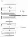 Fig. 02 - Method of preparing silica nanoparticles from siliceous mudstone
