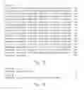 Fig. 04 - METHODS AND MICROORGANISMS FOR FORMING FERMENTATION PRODUCTS AND FIXING CARBON DIOXIDE