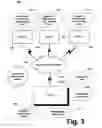Fig. 04 - System and methods for interactive assessment of performance and learning