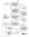 Fig. 07 - System and methods for interactive assessment of performance and learning