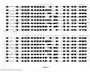 Fig. 02 - Obesity gene and use thereof