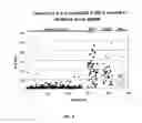 Fig. 09 - METHODS FOR DIAGNOSING IRRITABLE BOWEL SYNDROME