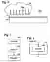 Fig. 04 - Micro-pixelated active-matrix fluid-assay performance