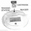 Fig. 01 - Lysing Reagent For Simultaneous Enumeration Of Different Types Of Blood Cells In A Blood Sample