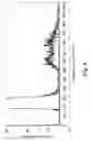 Fig. 07 - Lysing Reagent For Simultaneous Enumeration Of Different Types Of Blood Cells In A Blood Sample