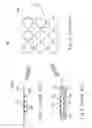 Fig. 02 - SEMICONDUCTOR PACKAGING METHOD BY USING LARGE PANEL SIZE