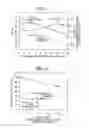 Fig. 02 - Dry etching method of insulating film