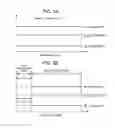 Fig. 03 - Dry etching method of insulating film