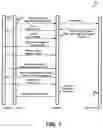 Fig. 08 - Mobile device and server capable of supporting adhoc questionnaires
