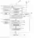 Fig. 01 - Value information output method, and mobile communication terminal