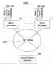 Fig. 02 - Game system including slot machines and game control method thereof