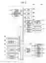 Fig. 06 - Game system including slot machines and game control method thereof
