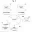 Fig. 02 - Game system including slot machines and game control method thereof