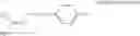 Fig. 49 - 2-(Pyrazole-1-Yl)Pyridine Derivative