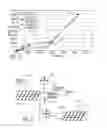 Fig. 08 - NANO PARTICLE ADDITIVES FOR VENOUS ACCESS CATHETER