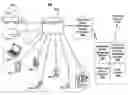 Fig. 01 - Utilizing historical data in an asset management environment