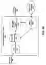 Fig. 49 - Utilizing historical data in an asset management environment