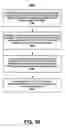 Fig. 63 - Utilizing historical data in an asset management environment