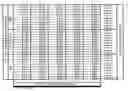 Fig. 01 - Process for Visualizing, Analyzing and Developing Products, and a Product
