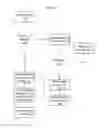 Fig. 02 - Method For Interactive Employment Searching And Skills Specification