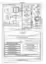 Fig. 12 - Method For Interactive Employment Searching And Skills Specification