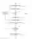 Fig. 04 - METHOD OF AND SYSTEM FOR DIRECTORY-ASSISTANCE-BASED MARKETING