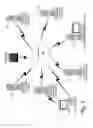 Fig. 02 - Method and apparatus for managing transactions