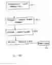 Fig. 07 - Method and system for sharing bookmarks amongst a community of academic system users