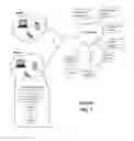 Fig. 02 - METHOD AND APPARATUS FOR DELIVERING PORTAL SERVICES