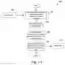 Fig. 02 - Automatic translation of simulink models into the input language of a model checker
