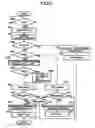 Fig. 06 - Exhaust gas purifying apparatus for engine