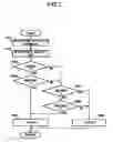 Fig. 08 - Exhaust gas purifying apparatus for engine