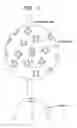 Fig. 10 - Impact absorbing device