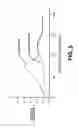 Fig. 06 - Method and apparatus for assessing blade life of a guillotine paper cutter