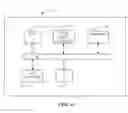 Fig. 07 - Method of processing a circuit board