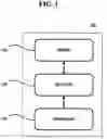 Fig. 02 - Apparatus, method, and medium for multi-touch decision