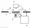 Fig. 01 - Method and device for characterizing wafers during the production of solar cells