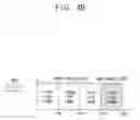 Fig. 07 - Display device and control methods therefor