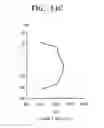Fig. 15 - Illumination device for liquid crystal display