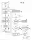 Fig. 06 - Partitioned soft programming in non-volatile memory