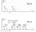 Fig. 07 - Partitioned soft programming in non-volatile memory
