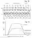Fig. 09 - Partitioned soft programming in non-volatile memory