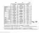 Fig. 11 - Method for partitioned erase and erase verification to compensate for capacitive coupling effects in non-volatile memory