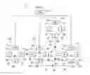 Fig. 02 - Managing An Over-Subscribed Data Communication Network