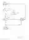 Fig. 06 - Electronic Switch Architecture and Method having Multiple Ports Coupled by a Single Data Link for Transferring Different Data Types Across the Link
