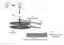 Fig. 01 - Fiber-coupled solid state microcavity light emitters