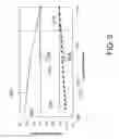 Fig. 06 - Semiconductor laser diode