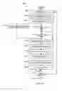 Fig. 15 - Fixed-point implementation of a joint detector