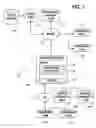 Fig. 02 - Messaging advise in presence-aware networks
