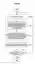 Fig. 07 - Digital watermark padding method, digital watermark padding device, digital watermark detecting method, digital watermark detecting device, and program